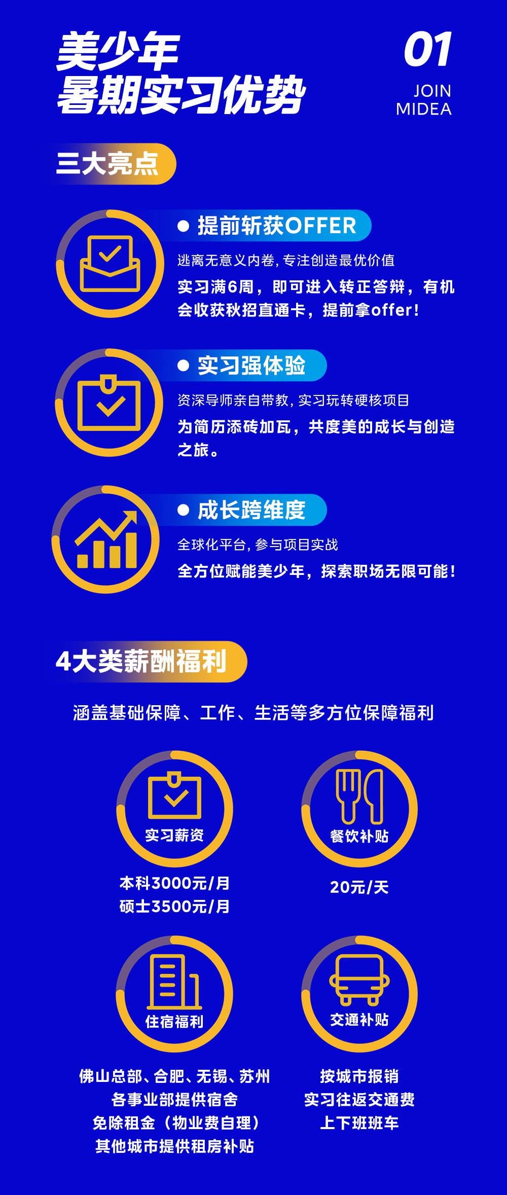 津媒：方镜淇检查结果不太乐观，膝盖伤势短期之内很难恢复